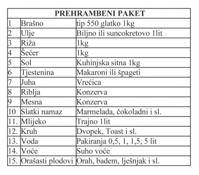 prehr paket
